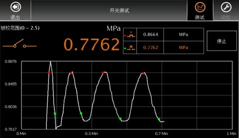 ConST822快速自動校準和調整壓力開關