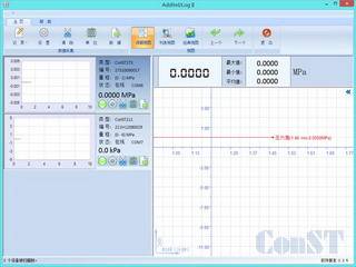 Additel/LogII數(shù)據(jù)記錄軟件